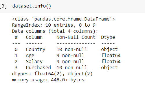 Data Preprocessing using Scikit. What Is Data Preprocessing? | by ...