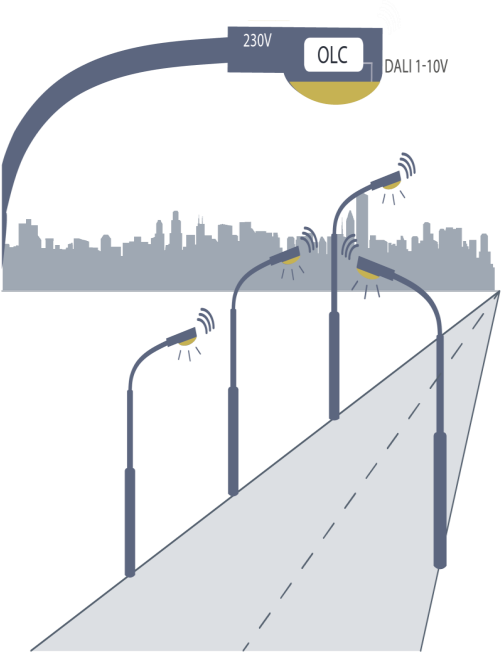 Intelligent 2024 street lighting