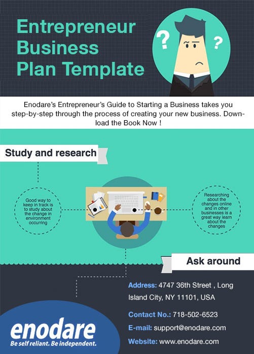 entrepreneur business plan template