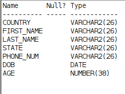 Create Table Structure from an Existing Table in Oracle SQL | by Joshua  Otwell | Level Up Coding