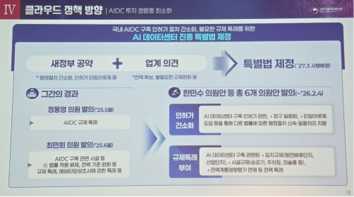 AI 데이터센터 : 아무도 알지 못하게 넘어온 시장