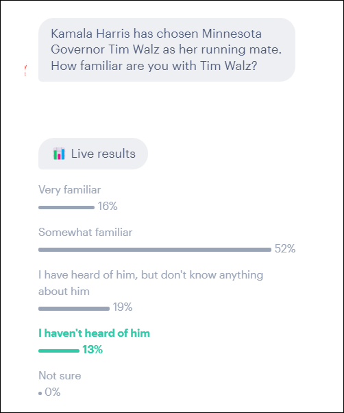 Screencapture from the YouGov survey