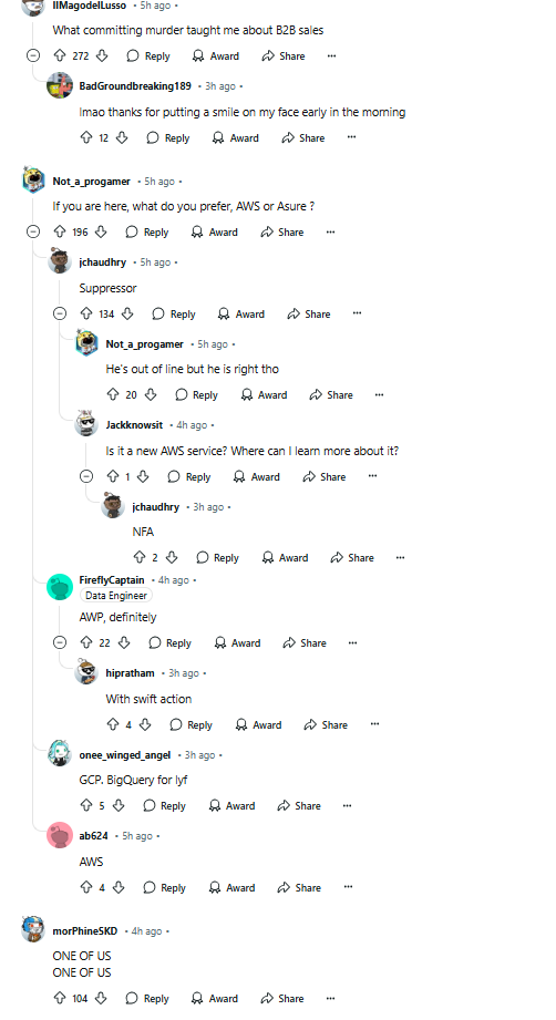 The most crazy data engineering shit from the United Healthcare