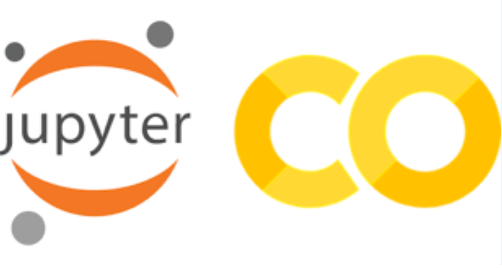 WordCloud in Python. Just playing with WordCloud… I got hand… | by Syed ...