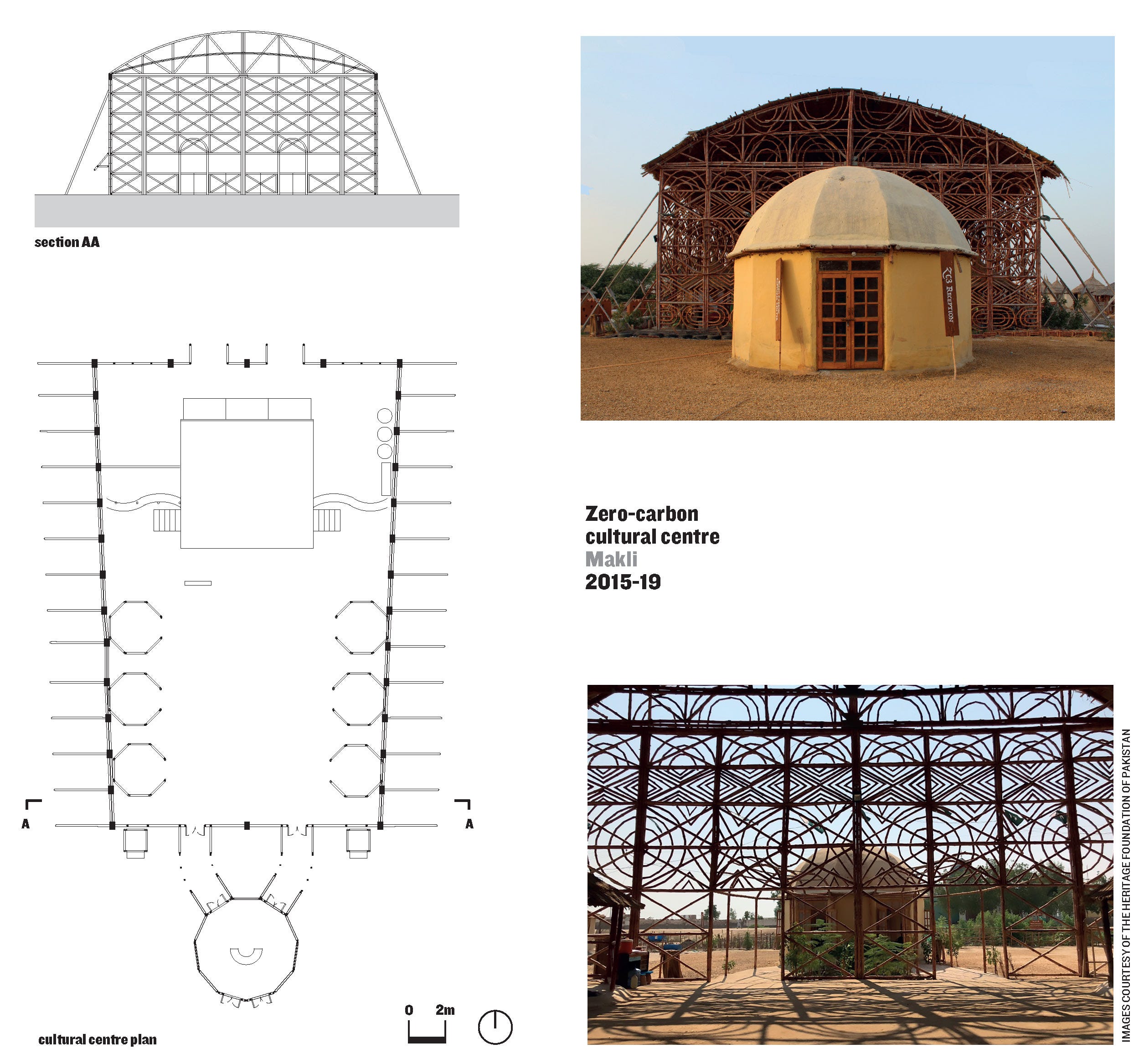 ともにケアする建築：環境正義とジェンダーの交差で. 連載：改めて