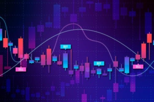 A Beginner’s Guide to Futures and Options Trading: Understanding the Basics