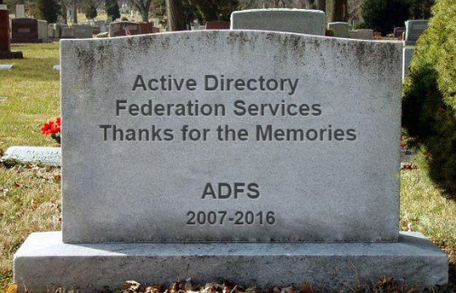 adfaddfadf Asdasdsad - Retired - RET company