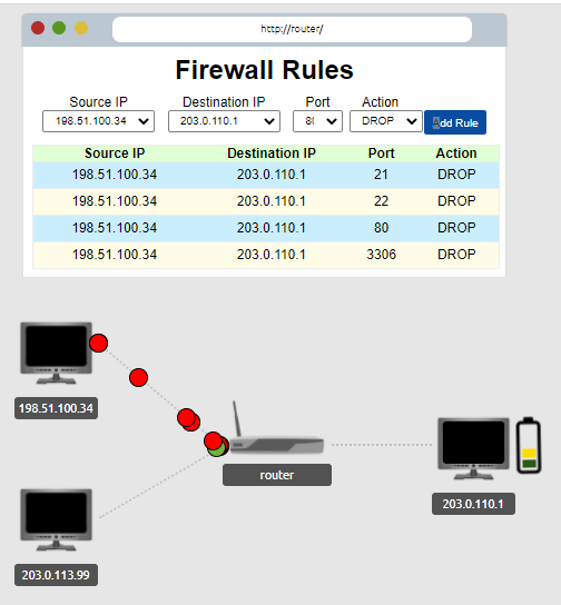 TryHackMe — Network Fundamentals — Extending Your Network a Walkthrough