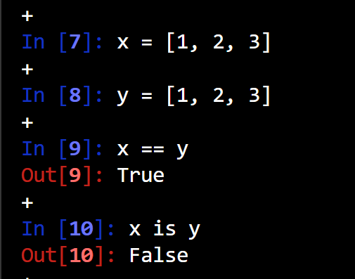 Everything Is Object. What is an object? An object is… | by Hanh Nguyen ...