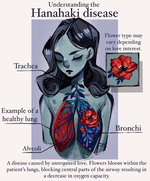 Hanahaki Disease Meaning Origin Everything You Need To Know Adam Hanahaki Disease Meaning Origin Everything You Need To Know Adam