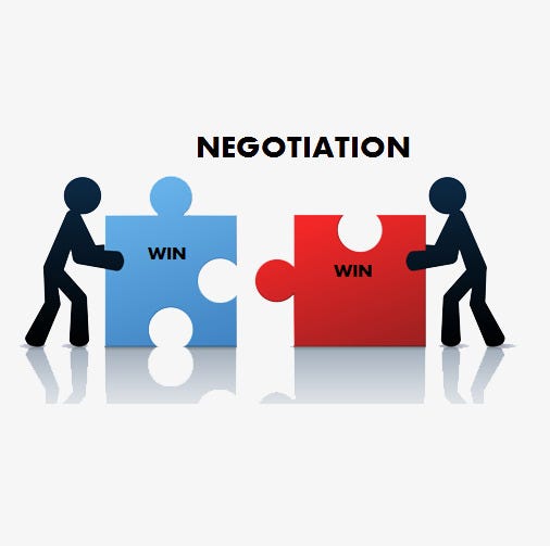 The Power of Negotiation. Discover the transformative power of… by