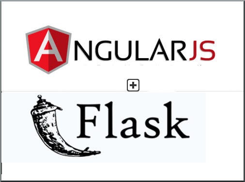 Angularjs Logo Png