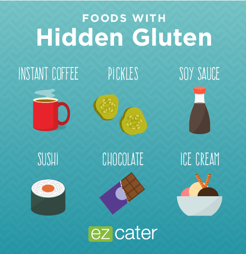 Got Gluten? 15 Foods to Avoid on a Gluten-Free Diet | by ezCater | Food for  Thought | Medium