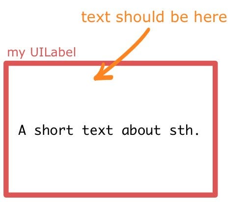 Vertically align text to top within a UILabel, by Mr Mitsory, Learn Swift  in Y Minutes