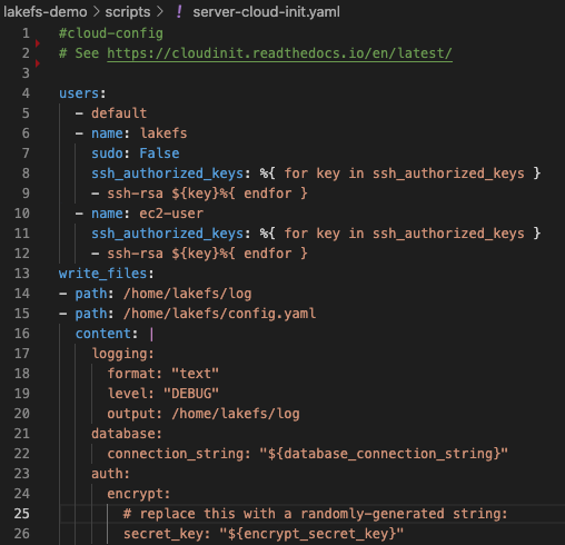 Fun with LakeFS and Terraform - cloudandthings.io