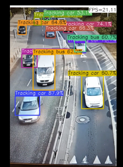 Object Detection and Tracking in Android (Native C++)- Implementation ...