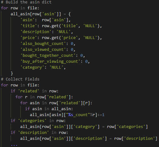 Support Vector Machines | Text Classification | Amazon Metadata | by ...