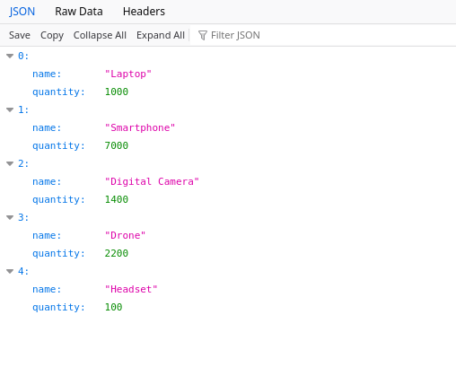Json output of preloaded data from a rest api endpoint using spring data jpa.