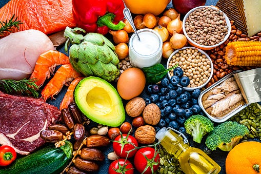 Nutrition For Optimal Health