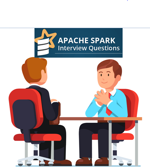 10 questions you can expect in spark interview by abid merchant 