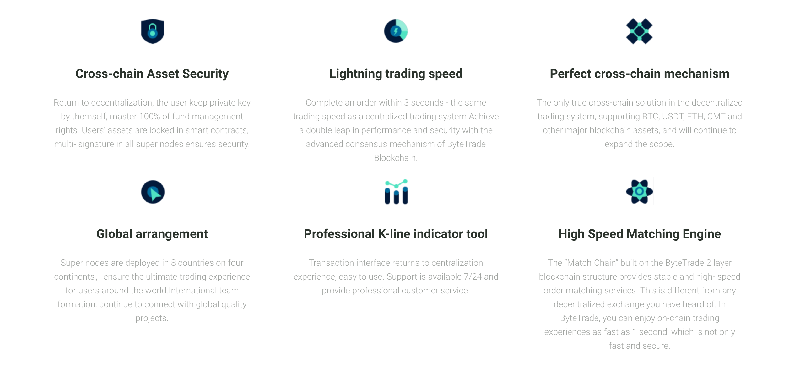 Introducing COSS DEX. COSS DEX will provide cross-chain… | by Satyarth |  COSS Updates & Announcements | Medium