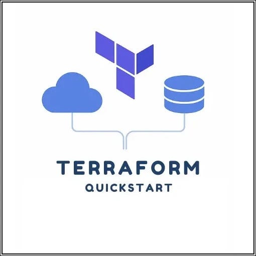 Terraform Quickstart Tutorial. Image by the author.