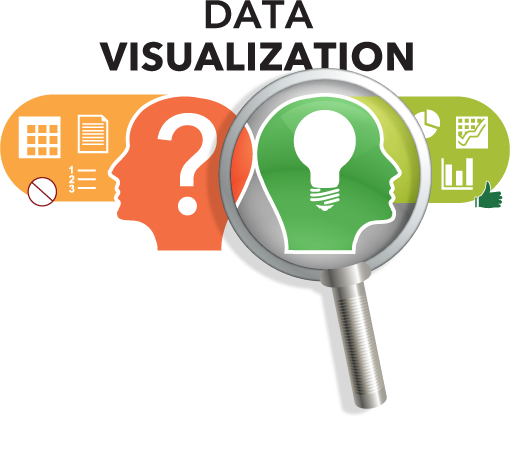 Importance of Data visualization! | by Abhigyan | Analytics Vidhya | Medium