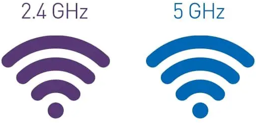 2.4 GHz vs. 5 GHz Wi-Fi. Which one should you choose? | by Boney Maundu ...