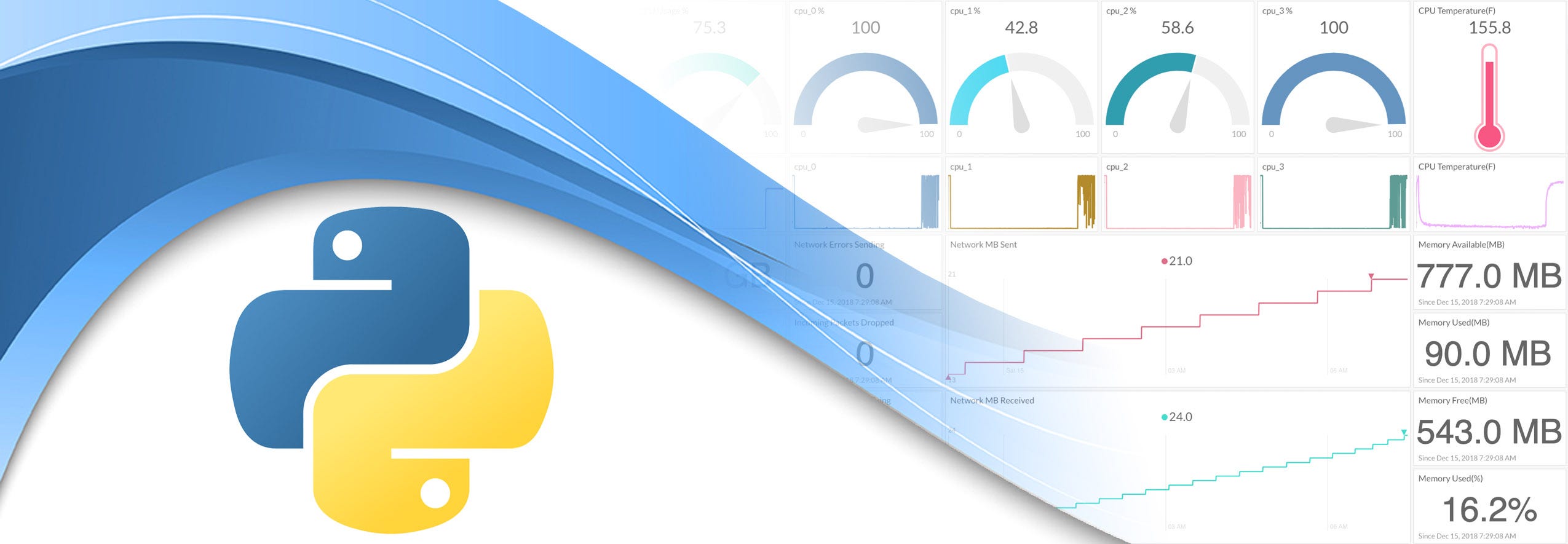 HTTP Push Data Sensor