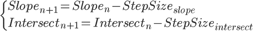 A gentle introduction to gradient descent thru linear regression