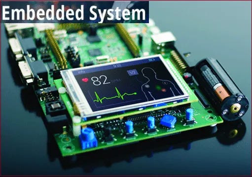 what-is-embedded-system-types-examples-and-applications-by