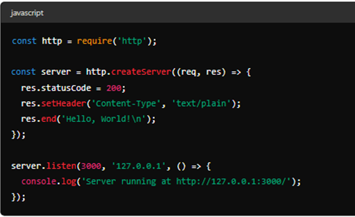 Builtin Module. Backend-Node J.S Series From Website… | by My Skill ...
