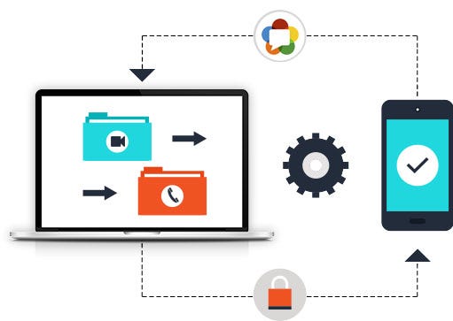 Beginner’s Guide to Understand WebRTC