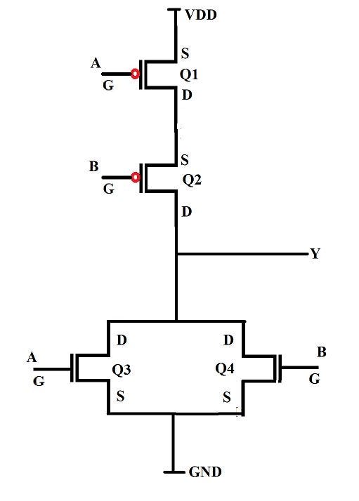 The Circuit Board Your Ultimate Guide to Electronics and VLSI Design