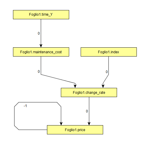 a-deep-dive-into-excel-syntax-to-decipher-the-semantics-of-formulas