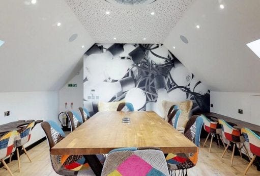 Virtual Office spaces in london