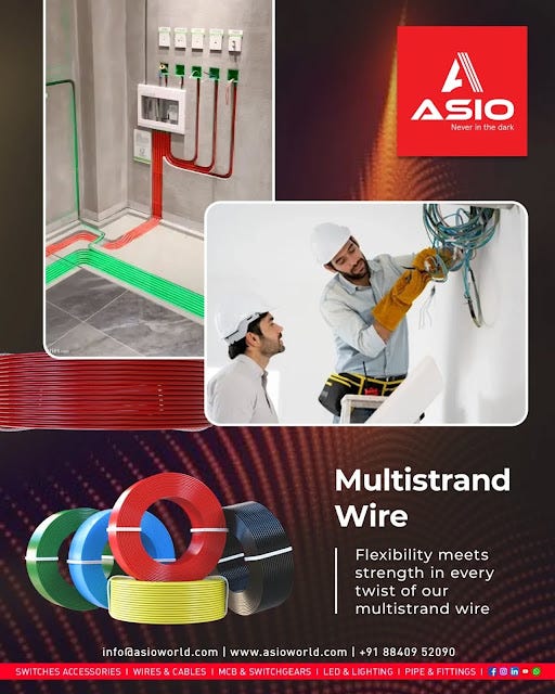 Top 5 Electrical Products That Enhance Home Efficiency
