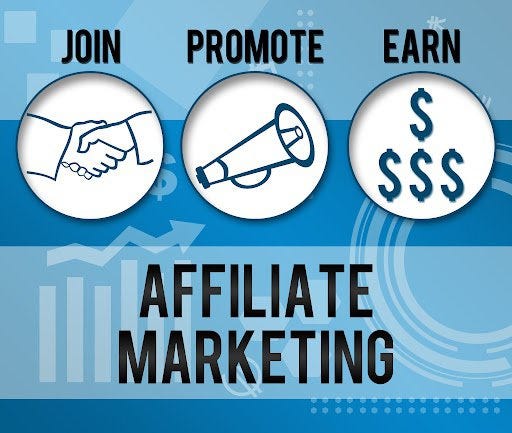 Is Affiliate Marketing Profitable By Alesha Richards Mar 2023 Medium