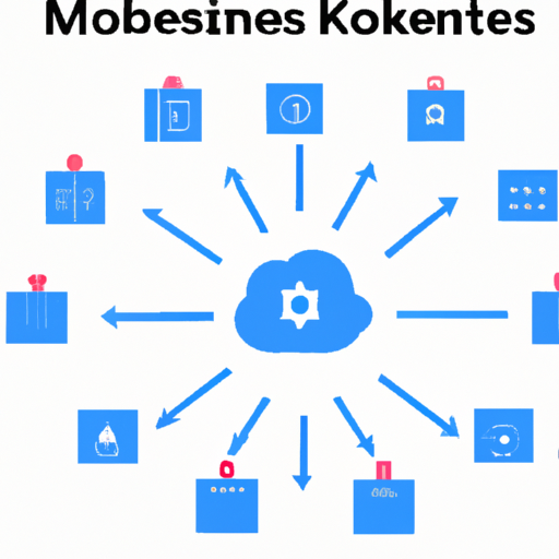Containerization and Orchestration: Docker and Kubernetes for Scalable ...
