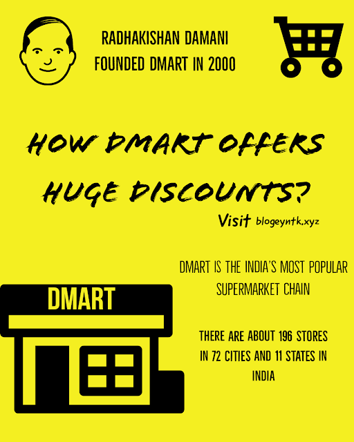 Why is DMart the Most Popular Hypermarket Company by TechUnofficial