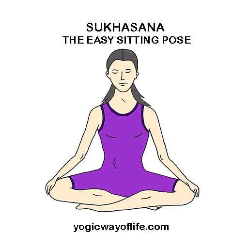 How to perform SUKHASANA and its benefit - Rajat Choudhary - Medium