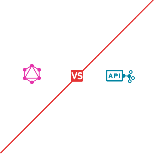 API Graph VS GraphQL with 2 same examples | by Ahmed Abdalla | Medium