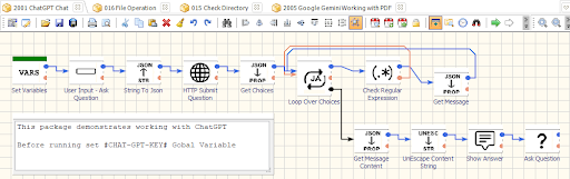 What is ETL software? A Practical Look at How Businesses Actually Move Their Data