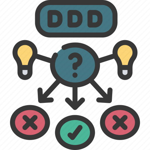 Designing for Success: Why Strategic Design Matters in DDD — Part 1