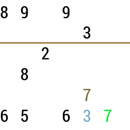 Sudoku Solver - A Visualizer made using Backtracking Algorithm - CodeNewbie  Community 🌱