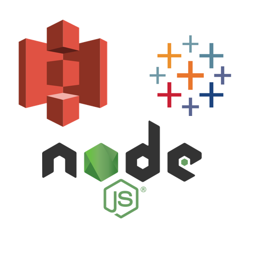 Downloading tableau charts as images and Uploading to Amazon S3 using ...