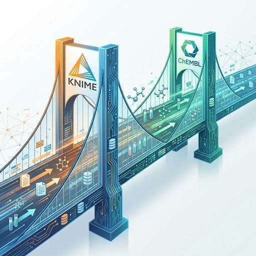 ChEMBL DB Connection: A Gateway to Unlocking ChEMBL in KNIME Workflows
