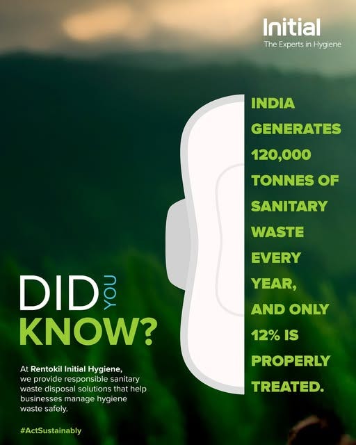 Sustainable Workplace Hygiene Starts With Responsible Waste Management