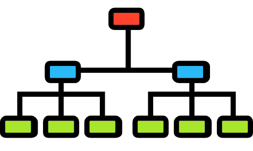 The Ultimate Guide To Understanding SIPOC Diagrams