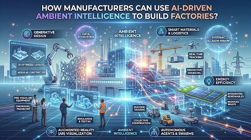 How Manufacturers Can Use AI-Driven Ambient Intelligence to Build Factories?